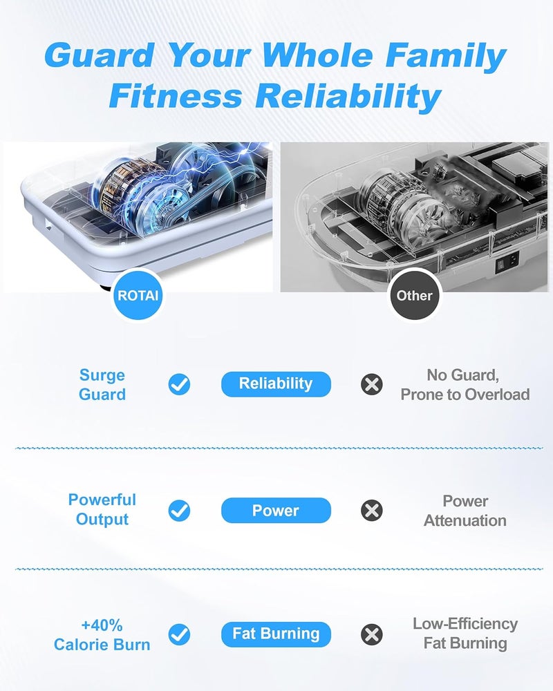 ROTAI Shake Plate Vibration Exercise Machine for Lymphatic Drainage Massager & Weight Loss, 400 lbs Capacity Whole Body Vibrating Plate Workout for Women and Men - Image 4